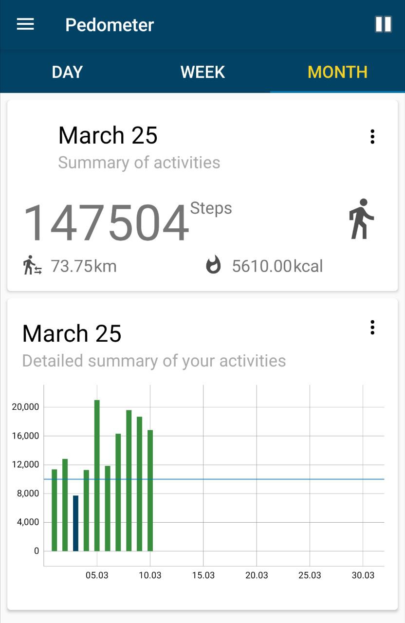 walk progress